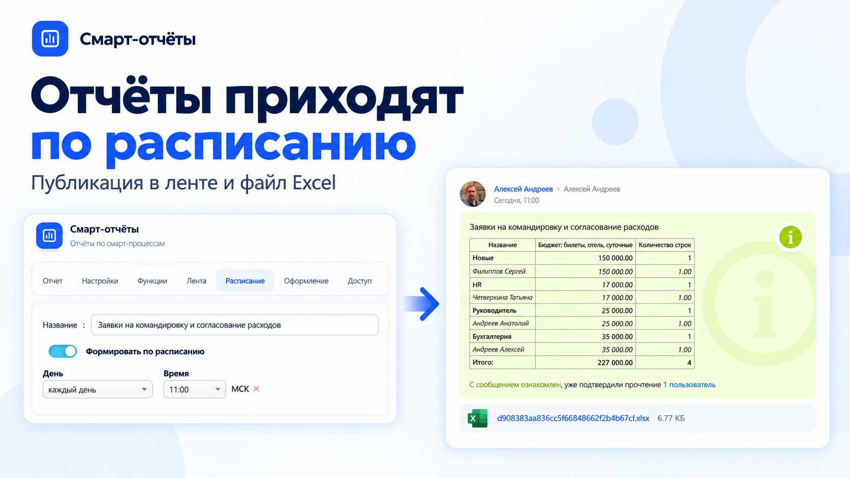 Расписание формирования и публикация отчёта в Ленте с файлом Excel